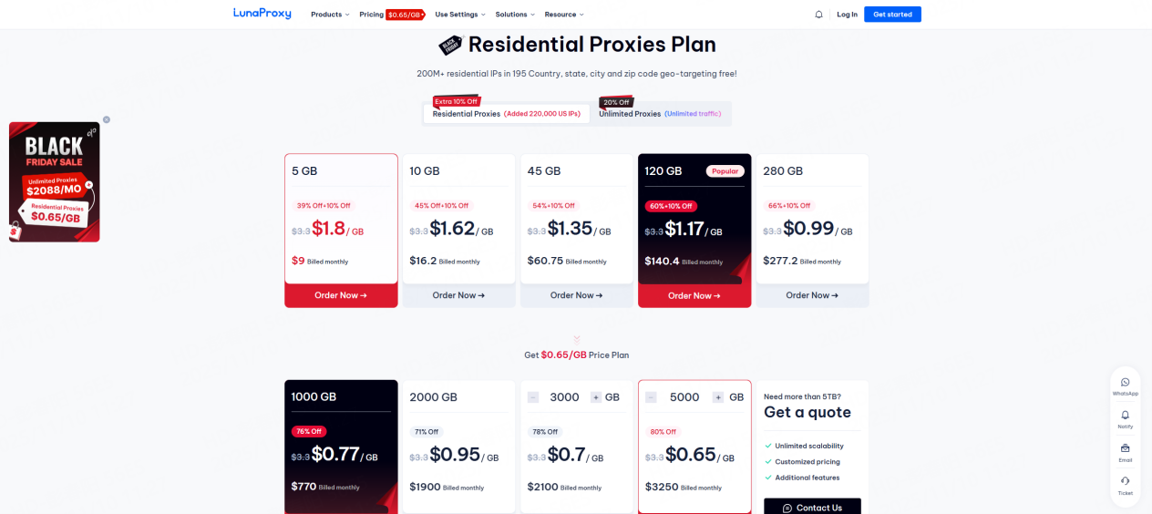 Residential Proxies Plan:Get Big Black Friday Deals！