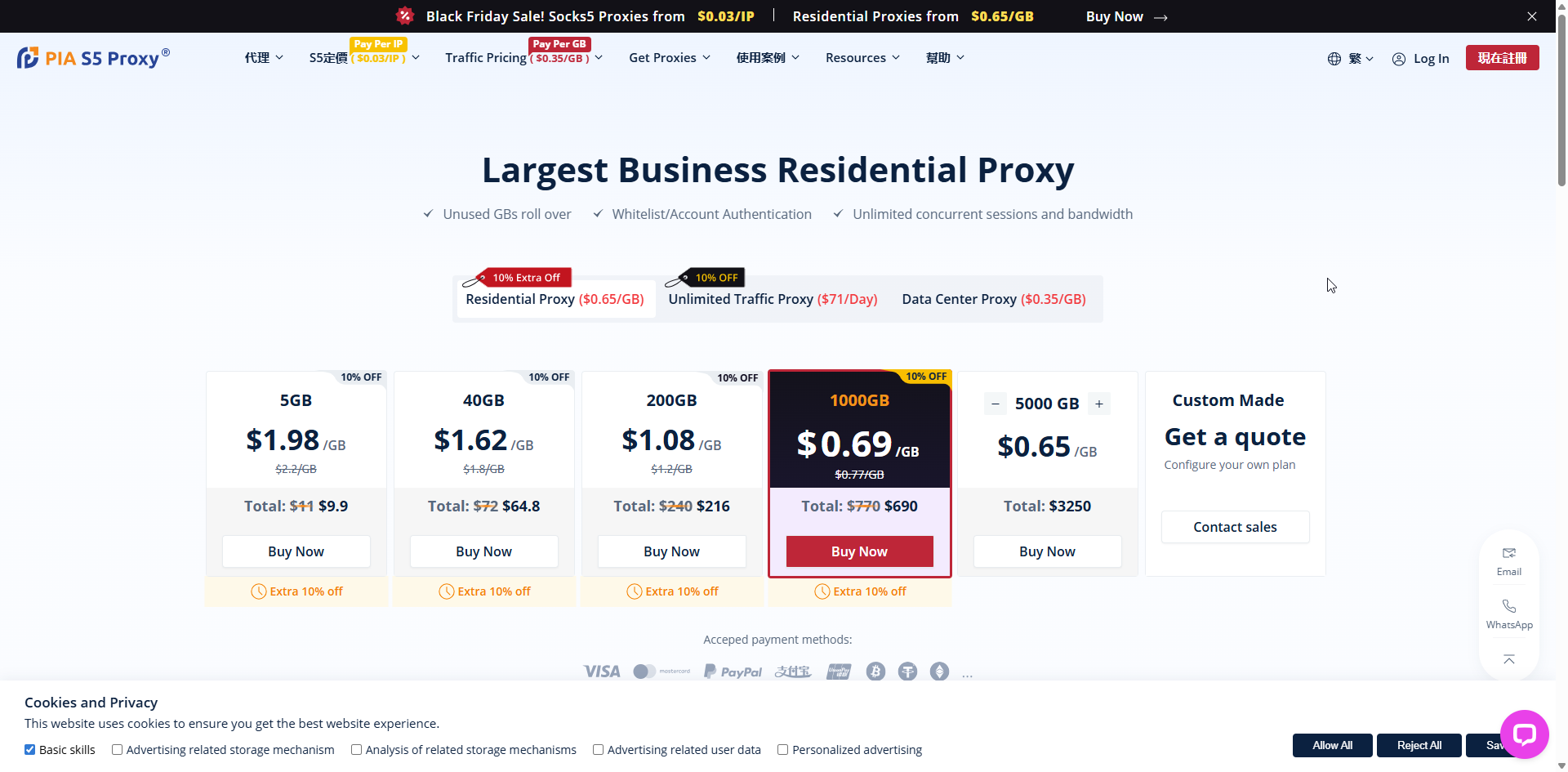 Proxy Unlimited Traffic ($71/ngày)