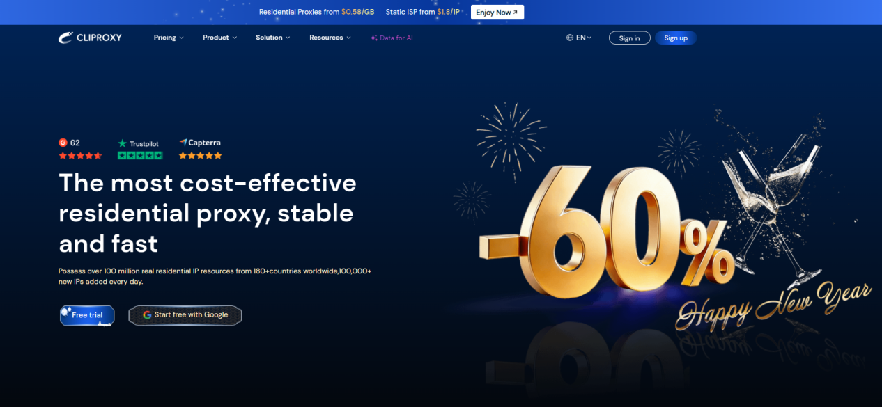  Business Environment